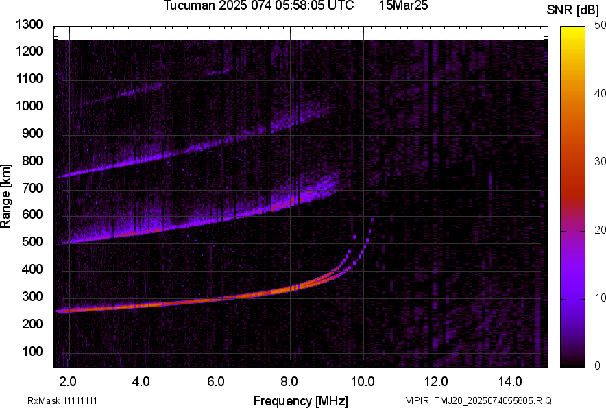TMJ20_2025074055805_SNR.png