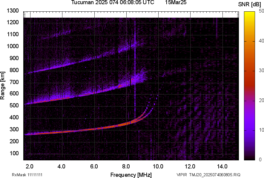 TMJ20_2025074060805_SNR.png