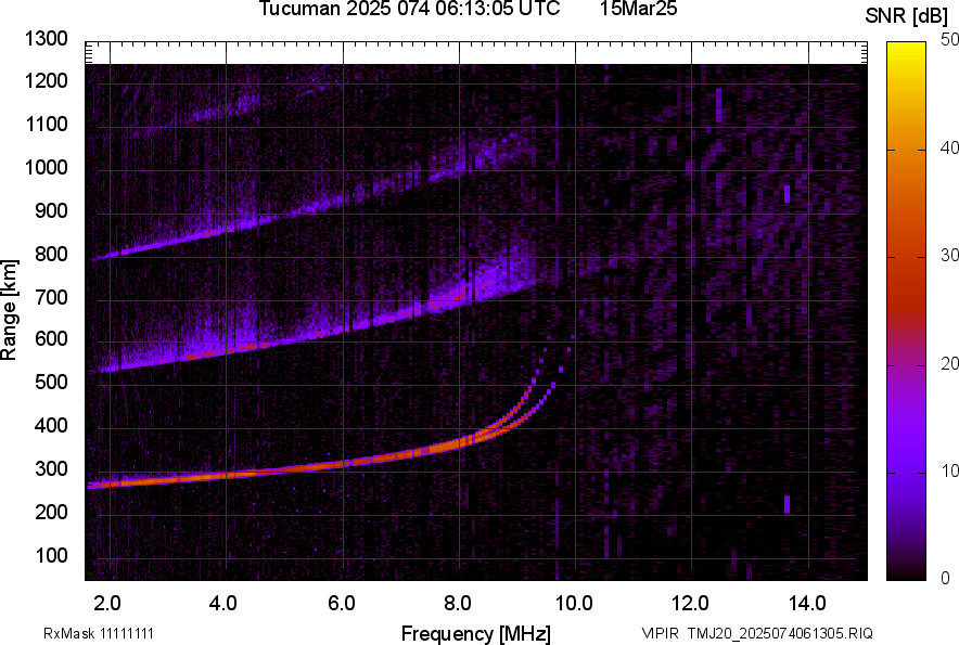 TMJ20_2025074061305_SNR.png