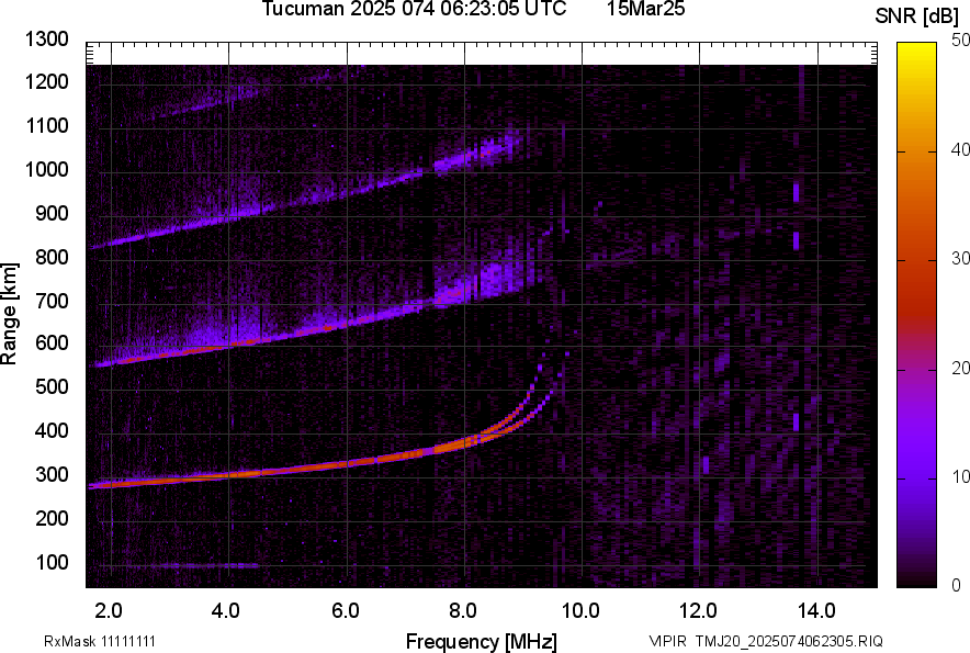 TMJ20_2025074062305_SNR.png
