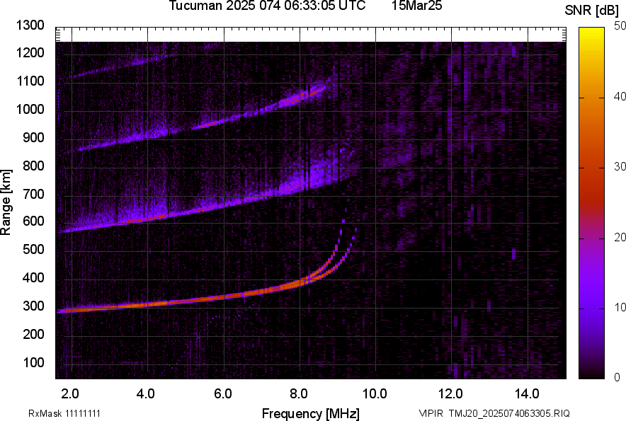 TMJ20_2025074063305_SNR.png
