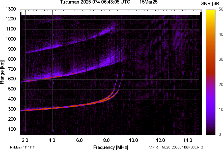 TMJ20_2025074064305_SNR.png