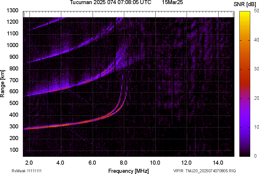 TMJ20_2025074070805_SNR.png