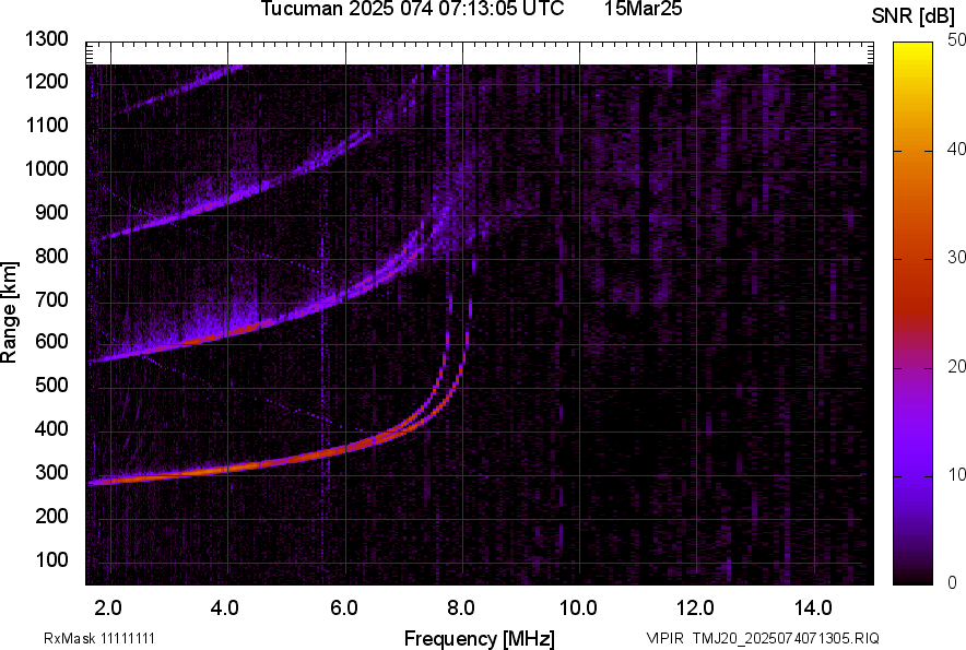 TMJ20_2025074071305_SNR.png