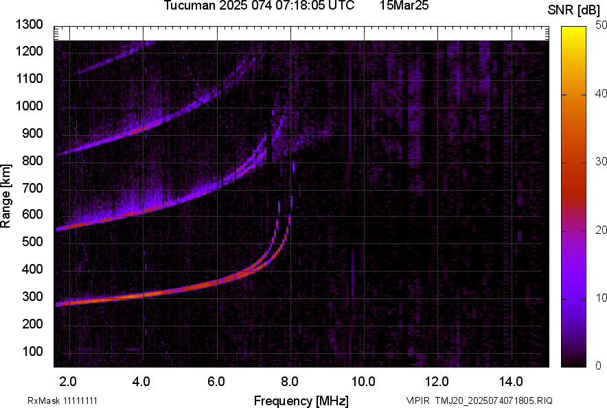 TMJ20_2025074071805_SNR.png