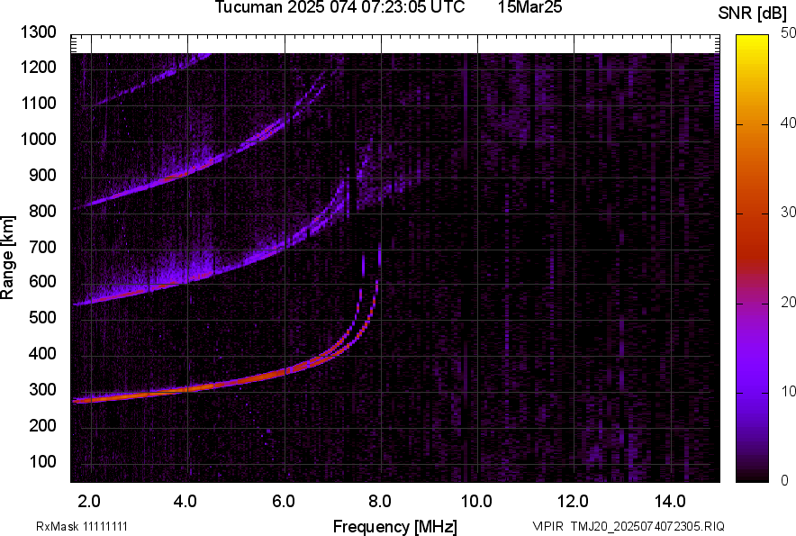 TMJ20_2025074072305_SNR.png