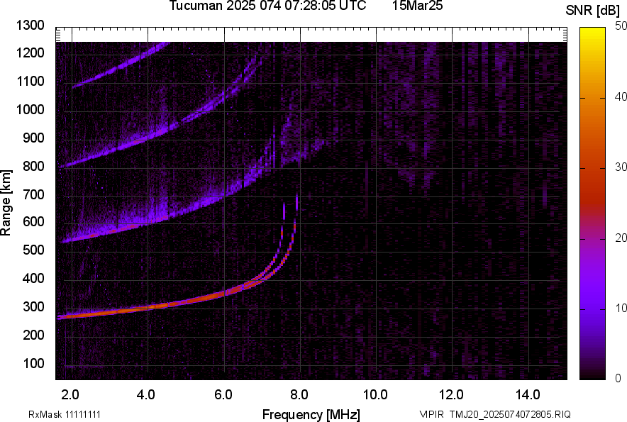 TMJ20_2025074072805_SNR.png