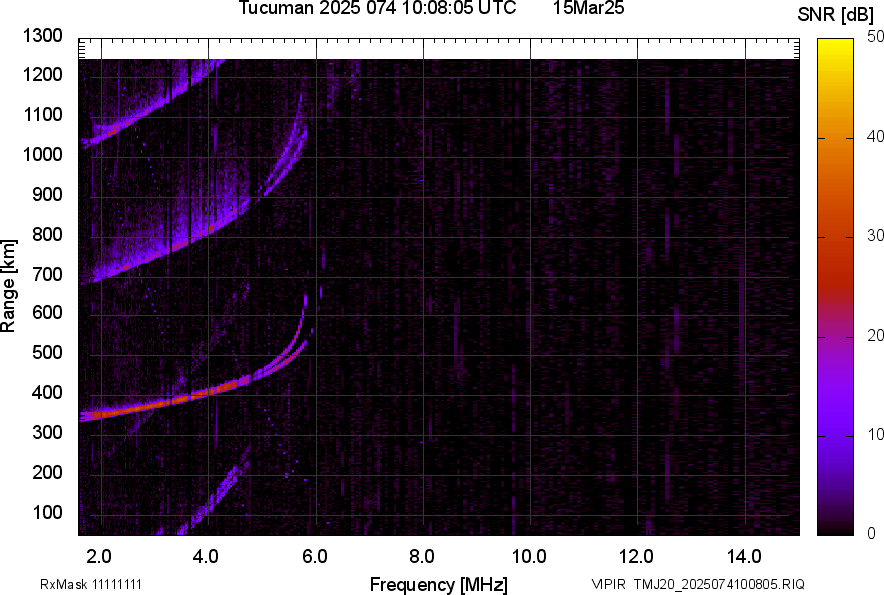 TMJ20_2025074100805_SNR.png