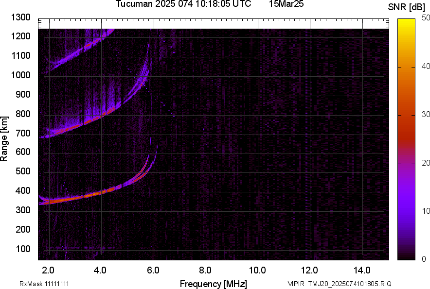 TMJ20_2025074101805_SNR.png