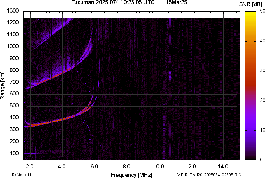 TMJ20_2025074102305_SNR.png