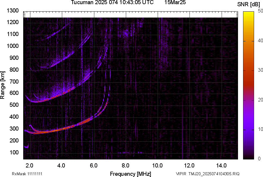 TMJ20_2025074104305_SNR.png
