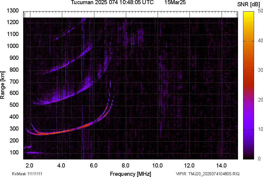TMJ20_2025074104805_SNR.png