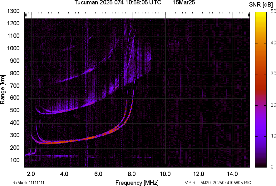 TMJ20_2025074105805_SNR.png