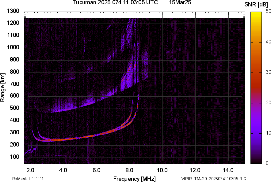 TMJ20_2025074110305_SNR.png