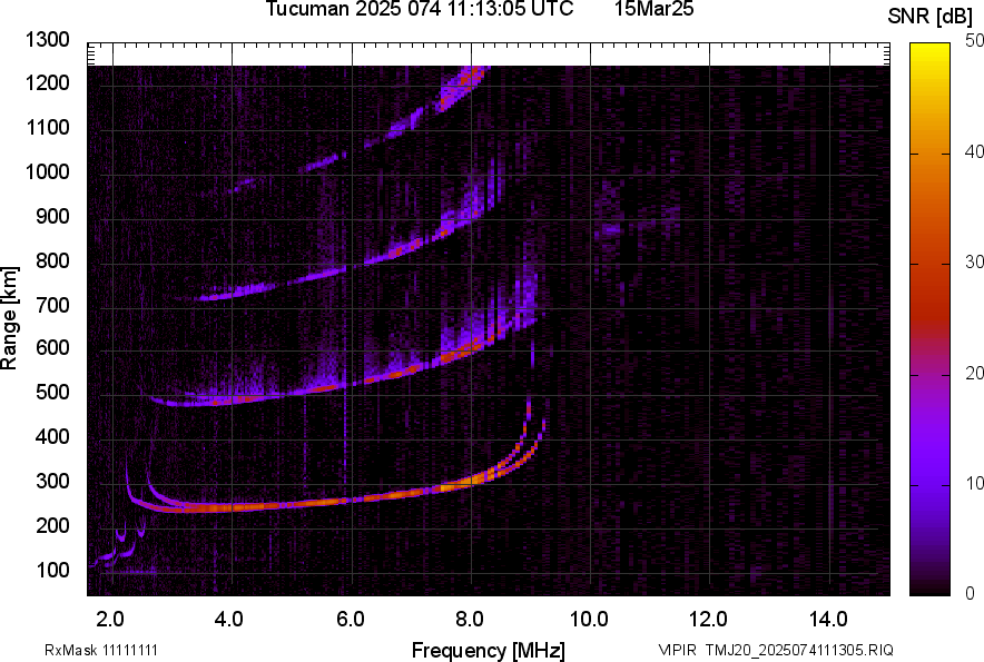 TMJ20_2025074111305_SNR.png