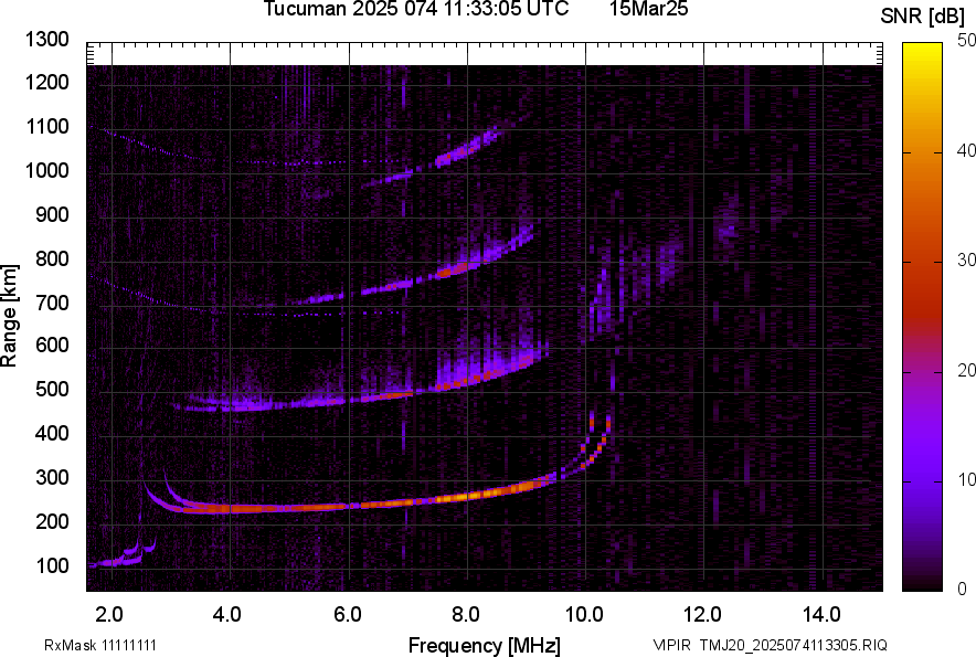 TMJ20_2025074113305_SNR.png