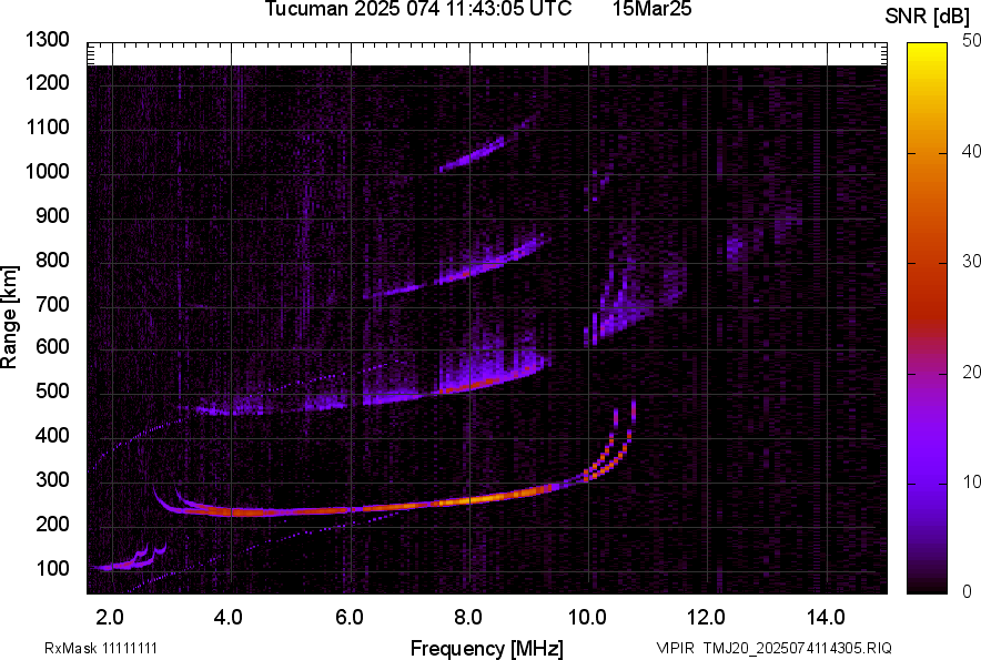 TMJ20_2025074114305_SNR.png