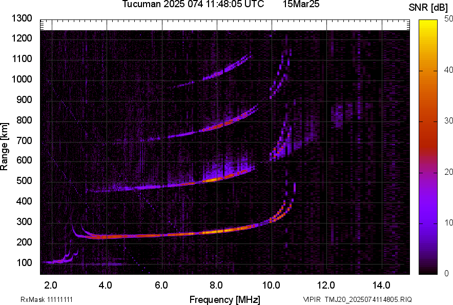 TMJ20_2025074114805_SNR.png