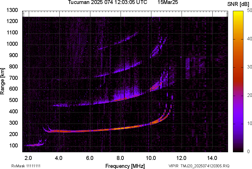 TMJ20_2025074120305_SNR.png