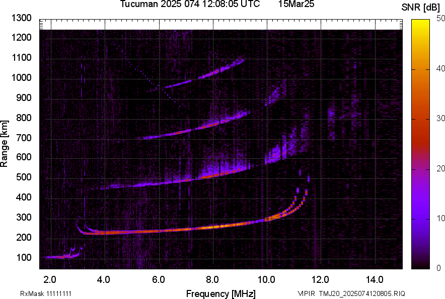 TMJ20_2025074120805_SNR.png