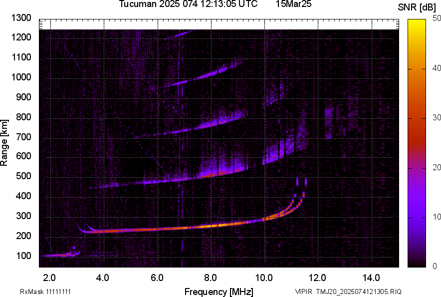 TMJ20_2025074121305_SNR.png