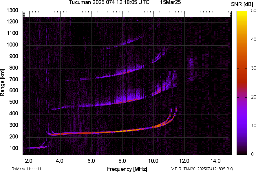 TMJ20_2025074121805_SNR.png