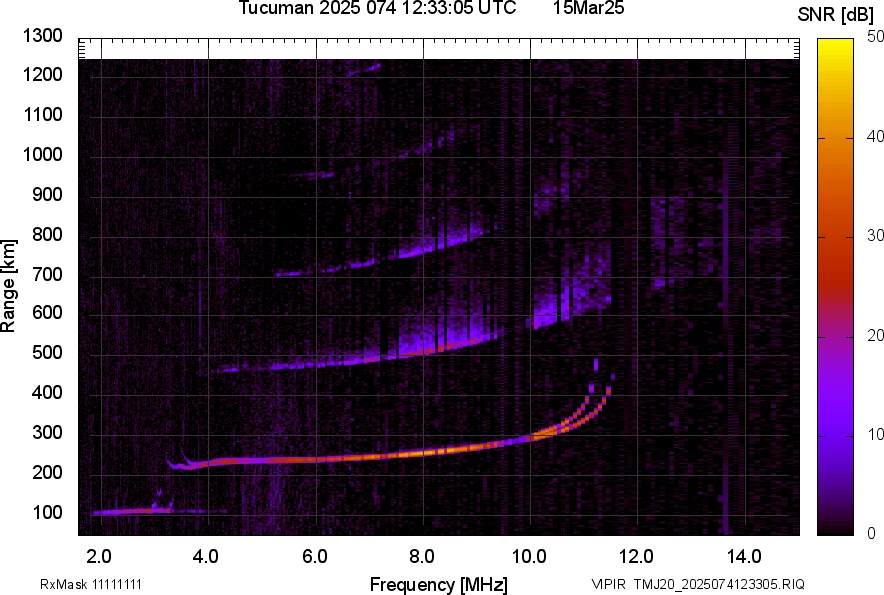 TMJ20_2025074123305_SNR.png