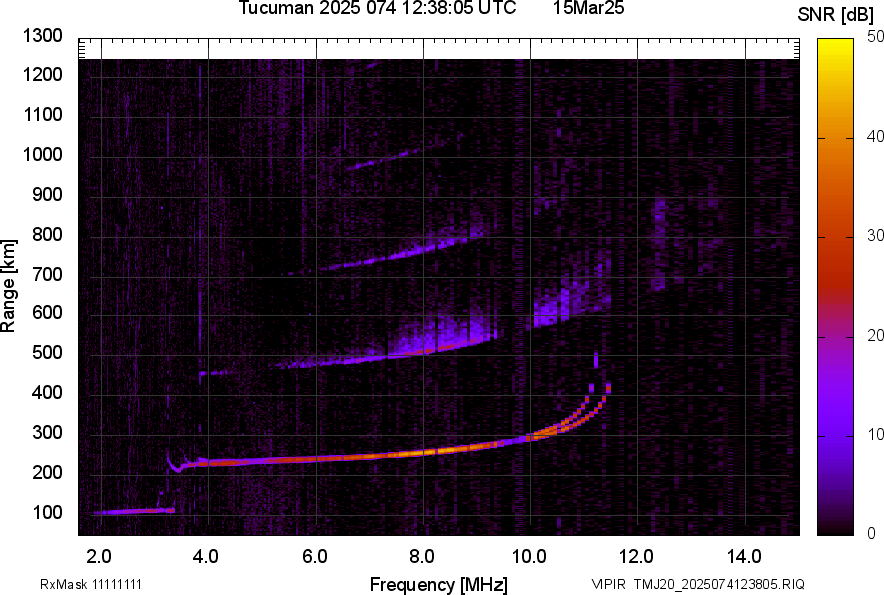 TMJ20_2025074123805_SNR.png