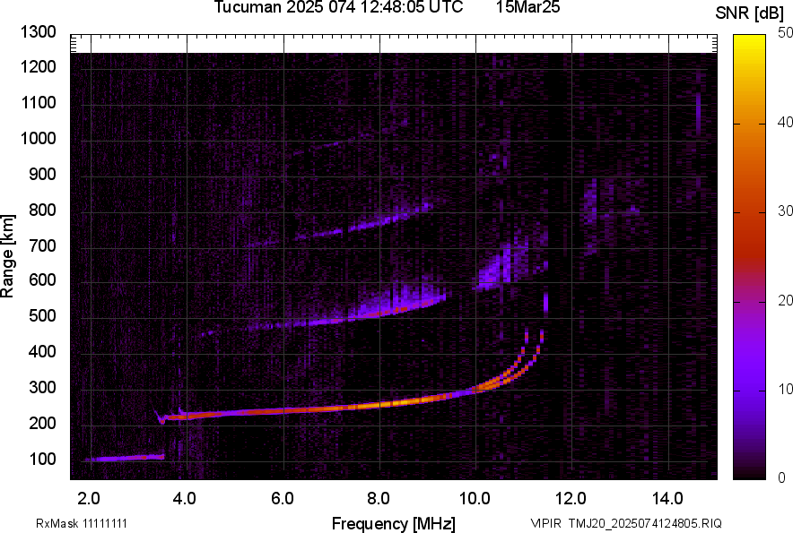 TMJ20_2025074124805_SNR.png