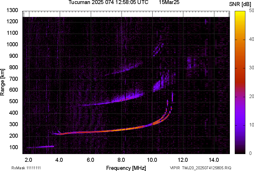 TMJ20_2025074125805_SNR.png