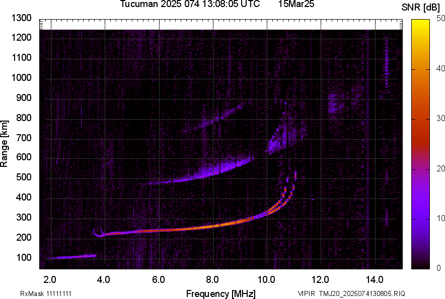 TMJ20_2025074130805_SNR.png
