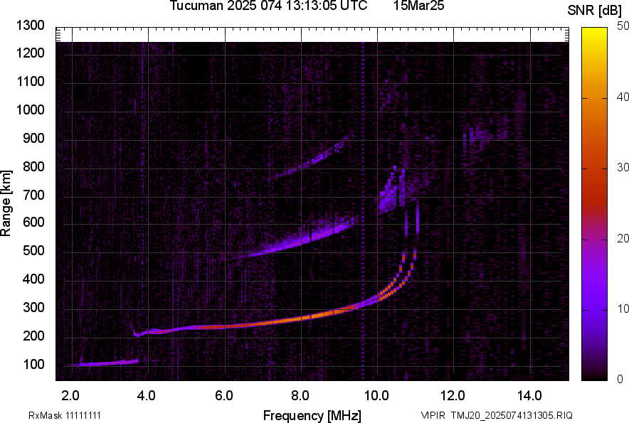 TMJ20_2025074131305_SNR.png