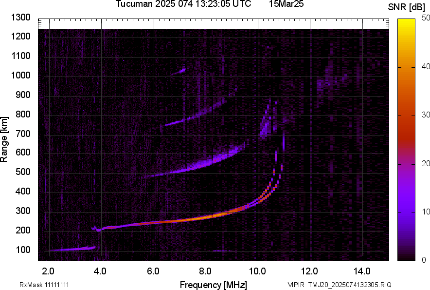 TMJ20_2025074132305_SNR.png