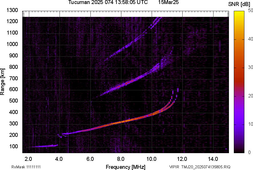 TMJ20_2025074135805_SNR.png