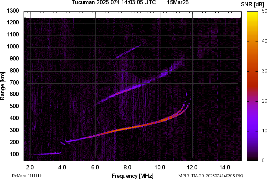 TMJ20_2025074140305_SNR.png
