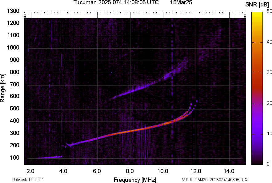 TMJ20_2025074140805_SNR.png