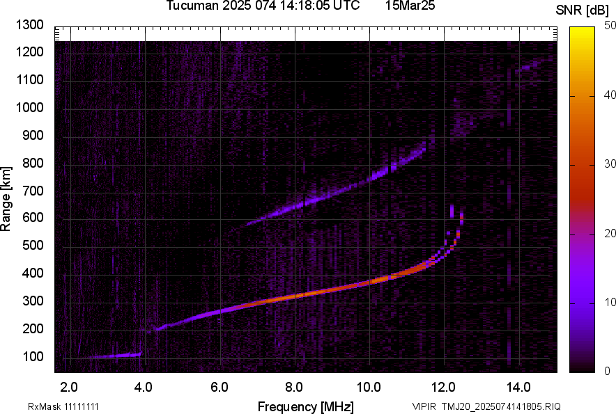 TMJ20_2025074141805_SNR.png