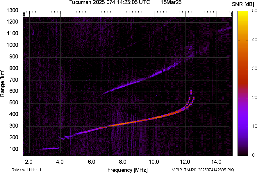 TMJ20_2025074142305_SNR.png