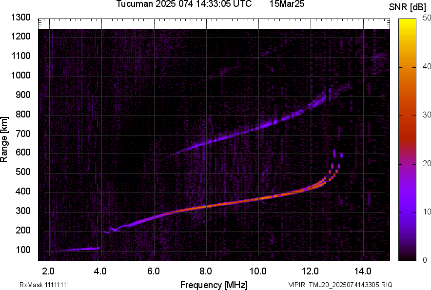 TMJ20_2025074143305_SNR.png