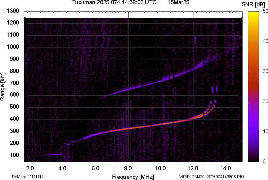 TMJ20_2025074143805_SNR.png