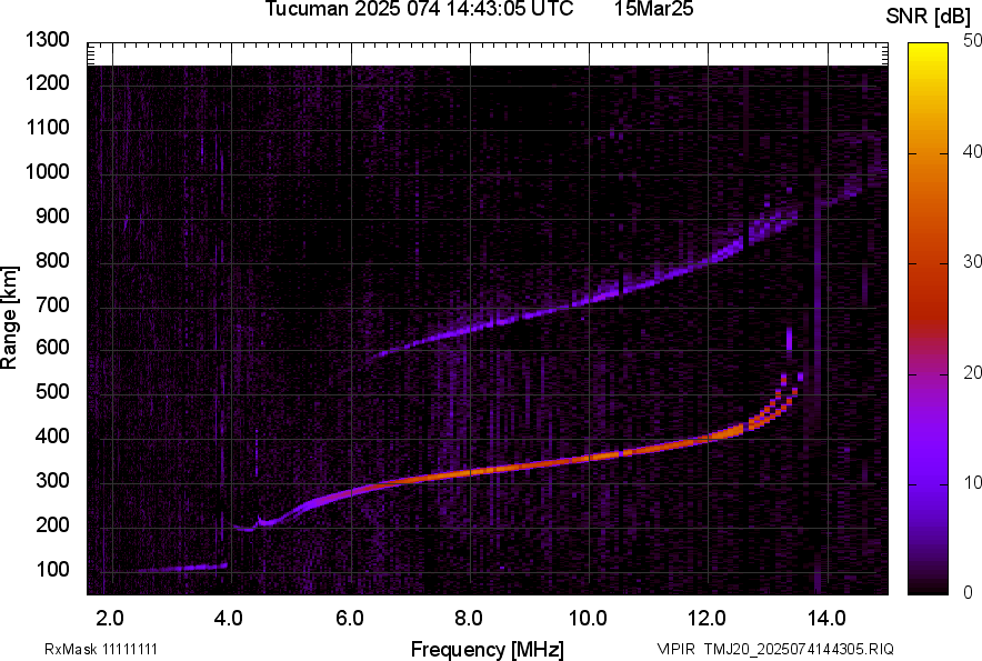 TMJ20_2025074144305_SNR.png