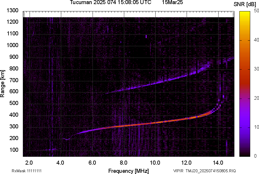 TMJ20_2025074150805_SNR.png