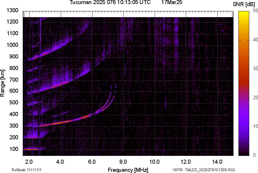 TMJ20_2025076101305_SNR.png