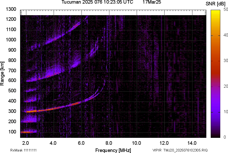 TMJ20_2025076102305_SNR.png