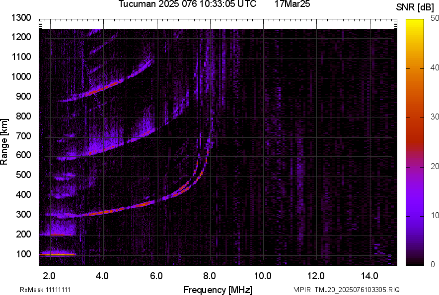 TMJ20_2025076103305_SNR.png