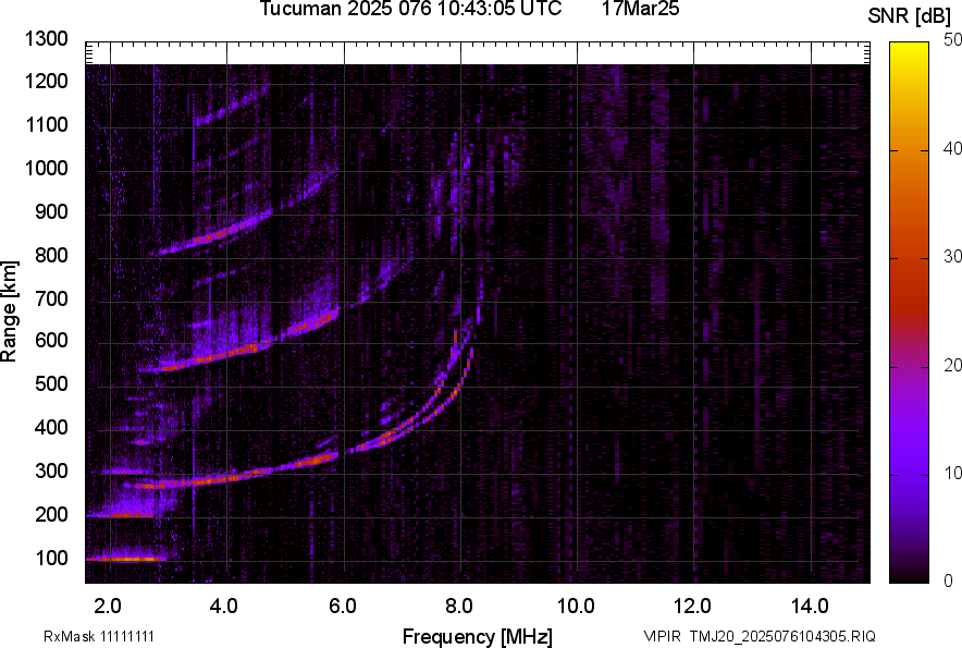 TMJ20_2025076104305_SNR.png
