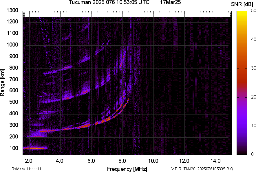 TMJ20_2025076105305_SNR.png