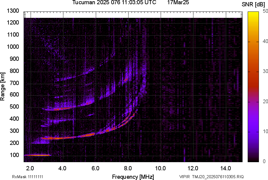 TMJ20_2025076110305_SNR.png