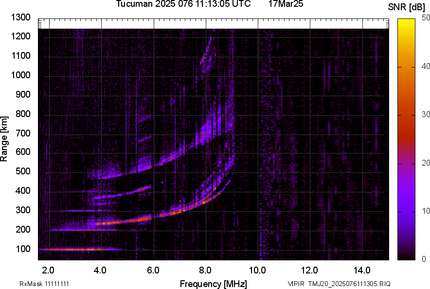 TMJ20_2025076111305_SNR.png