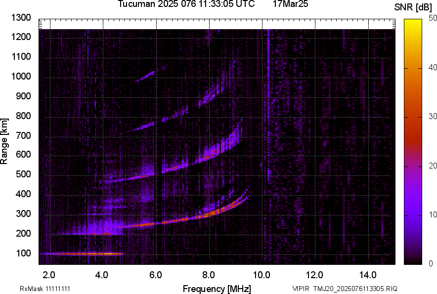 TMJ20_2025076113305_SNR.png